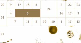 LASCANA-Adventskalender 2018