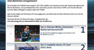 sportschau tor des monats reisemobil gewinnen
